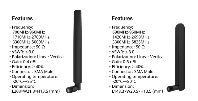 Cellular Sub-6 5G Antenna