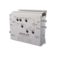 1.2 GHz MULTI-DWELLING AMPLIFIER