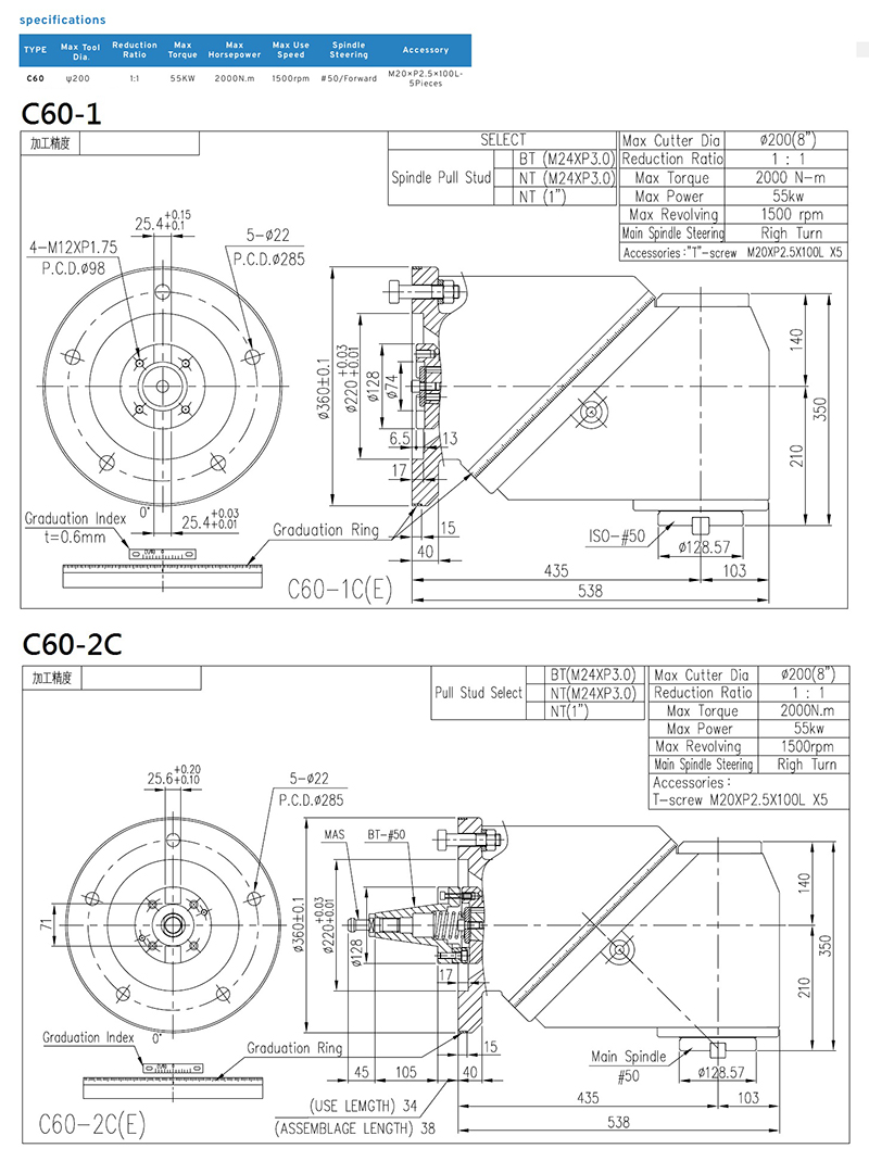 C60 Multi-angular Milling Head