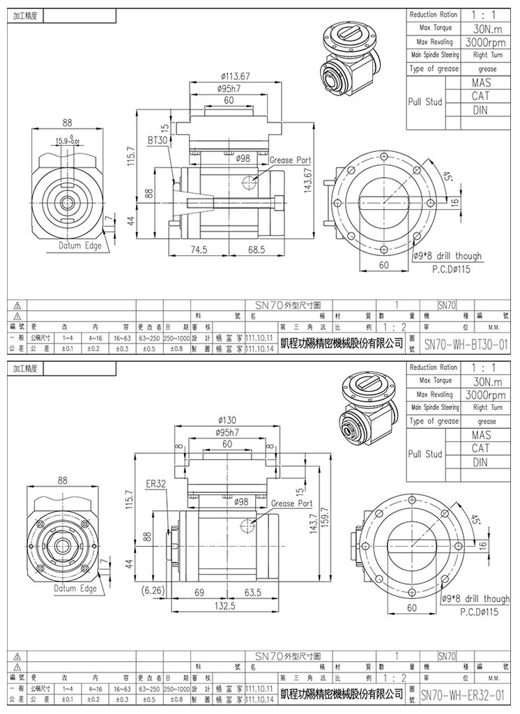 SN70 CNC Milling Head