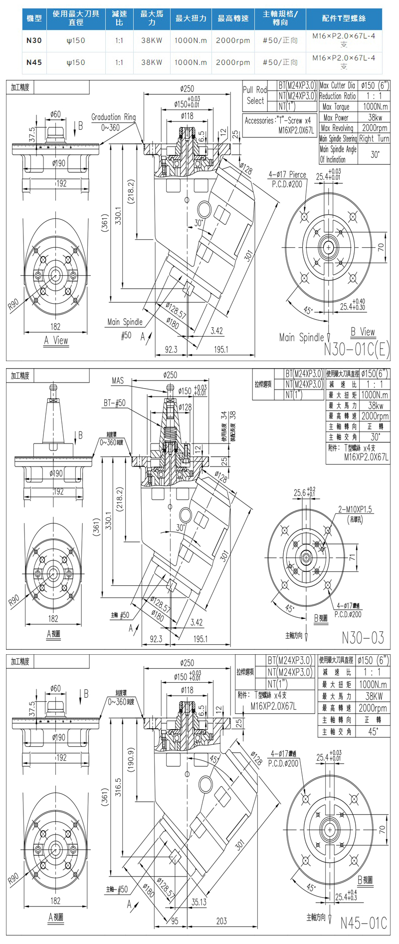 N30/N45 30°, 45°角度頭 / 搪銑頭