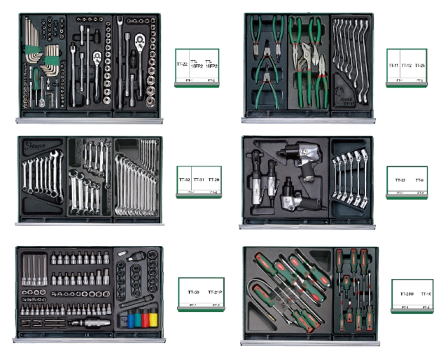 313 Pcs Tool-Trolly Group