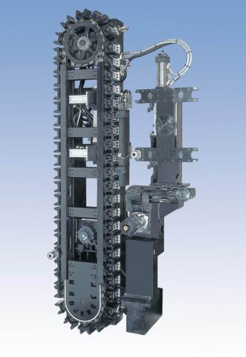 臥式切削中心機自動換刀系統 (ATC)