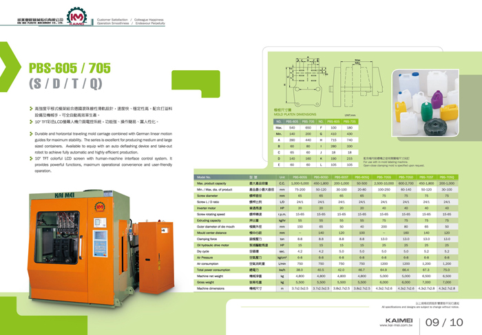 Single Station Blow Molding Machine