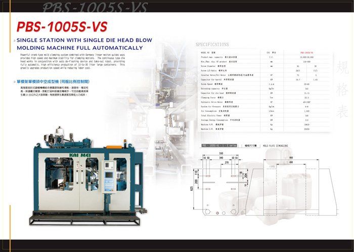 Special Design For 25l Jerry Can Automatic Production