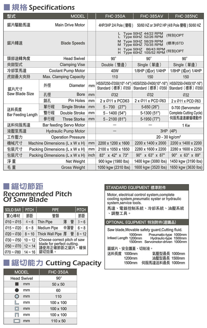 自動氣壓型金屬圓鋸切斷機