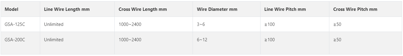 Wire Mesh Welding Machine