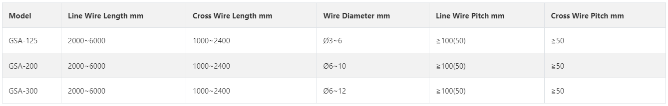 Wire Mesh Welding Machine