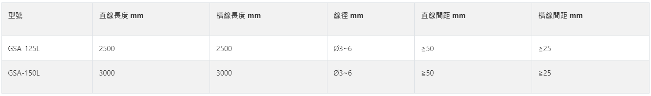 点焊网机