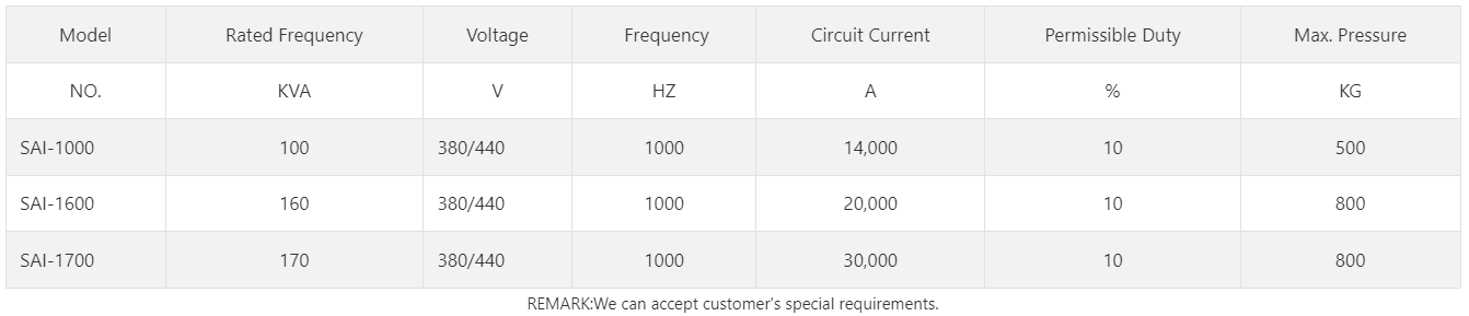 Medium Frequency DC Inverter Spot Welding Machine