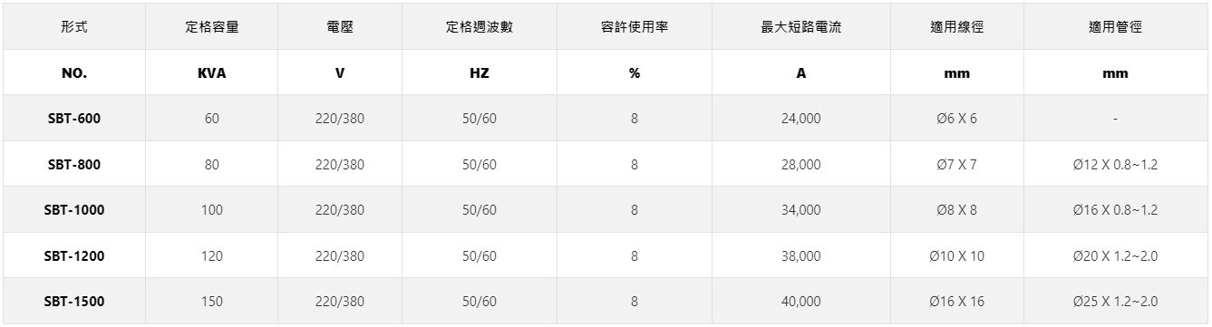 T型空压式碰焊机