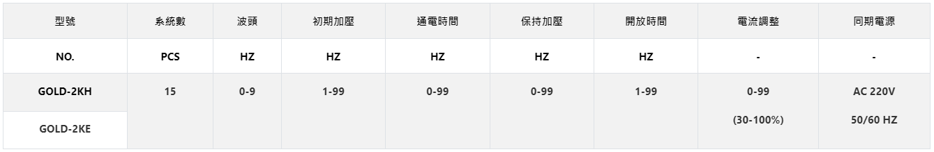 微电脑时间控制器