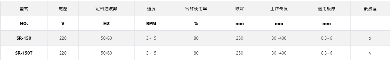 立式回转台