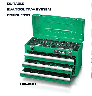 Master Tool Sets