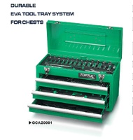 Master Tool Sets