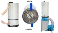 Cartridge filters & Accessoires