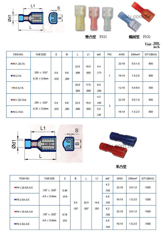 250&180平网尼龙全绝缘端子(母)