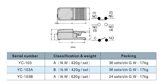 Electric (Hydraulic)