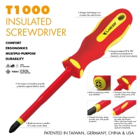 INSULATED SCREWDRIVERS