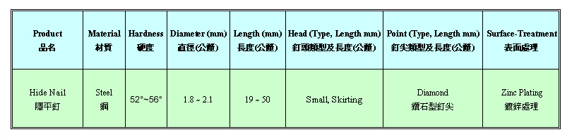 隐平钉