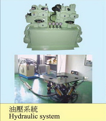 Hydraulic Equipment