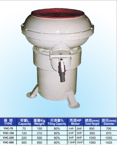 Three Dimensional Rotary Vibration Grinding Barrel