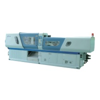 BMC Injection Molding Machine