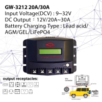 Multi-Stage in vehicle battery charger