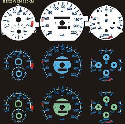 Halo-Reverse E.L. Meter Face Kit