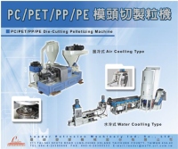 Pelletizing Machine