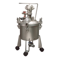 Spraying and Coating Equipment