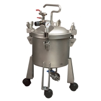 Spraying and Coating Equipment