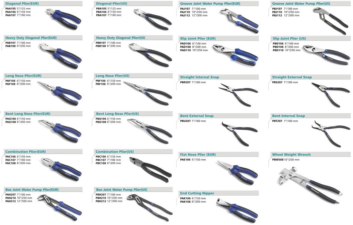 names of pliers