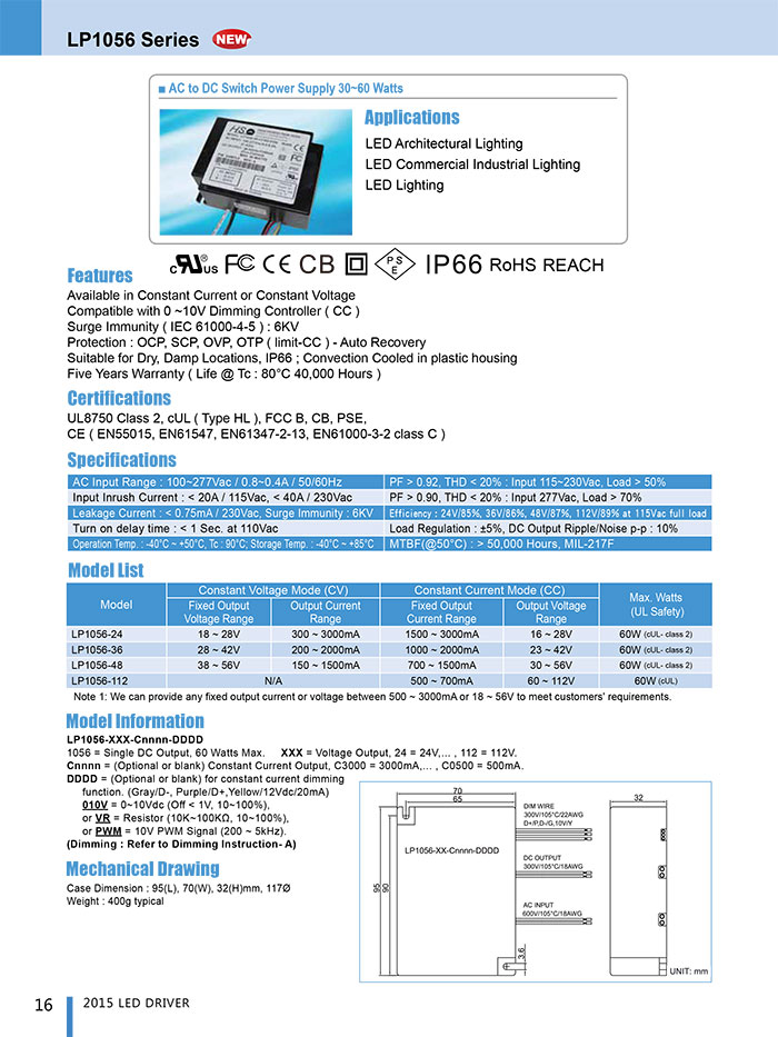 LP1056 Series - (30~60W), AC / DC, Dimm- 0-10V, VR, PWM