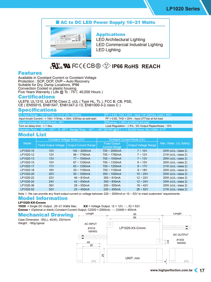 LP1020 Series - (16~21W), AC / DC