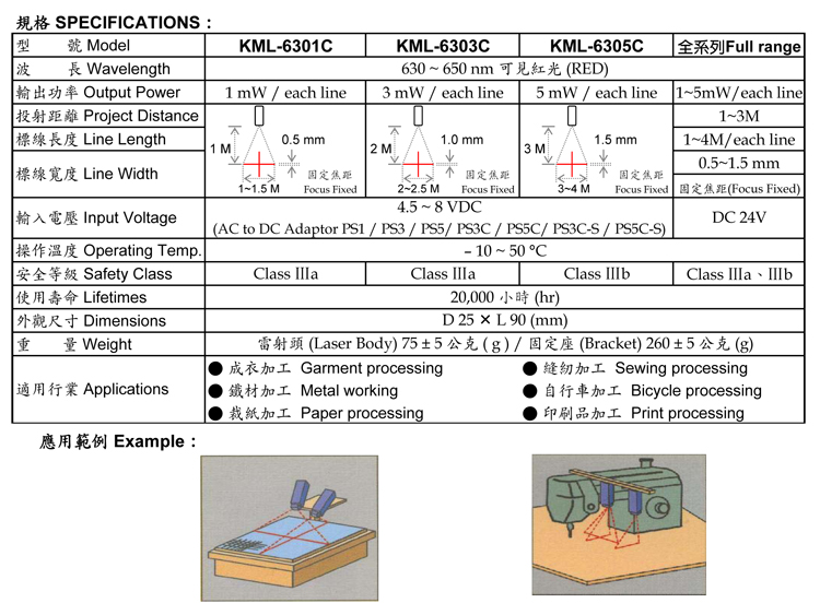 十字線-KML-6000C系列