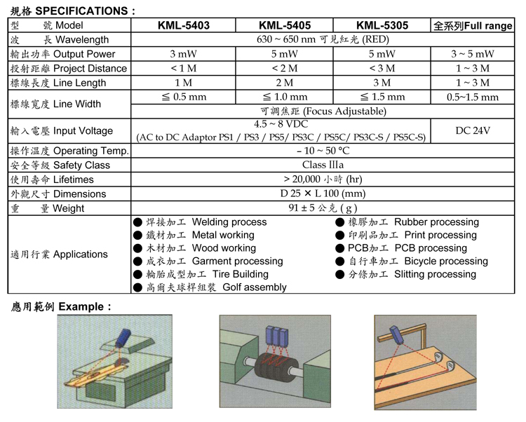 Linear Mark-KML-5000 series