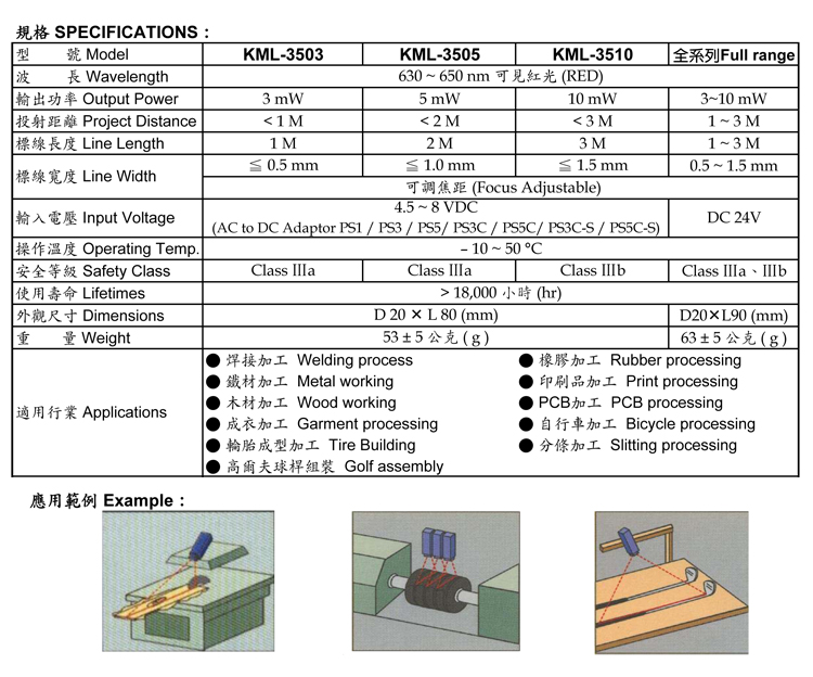 Linear Mark-KML-3000 series