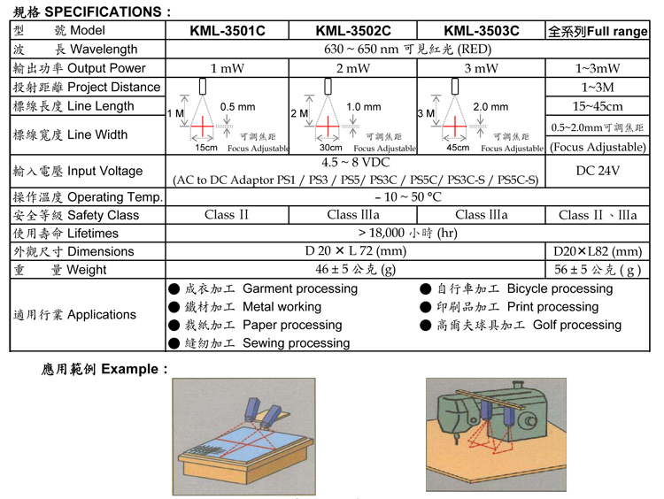 Cross Mark-KML-3000C series