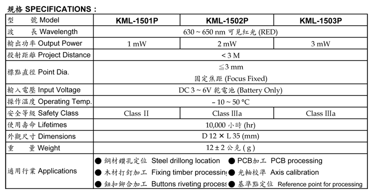 點式KML-1000P系列