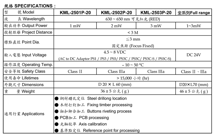 点式-KML-2000P-20系列