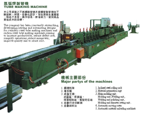 不銹鋼製管機械(TIG)