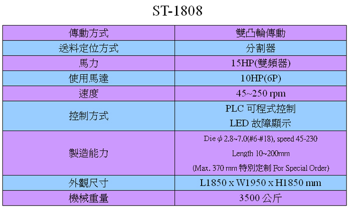 高速鑽尾螺絲成型機