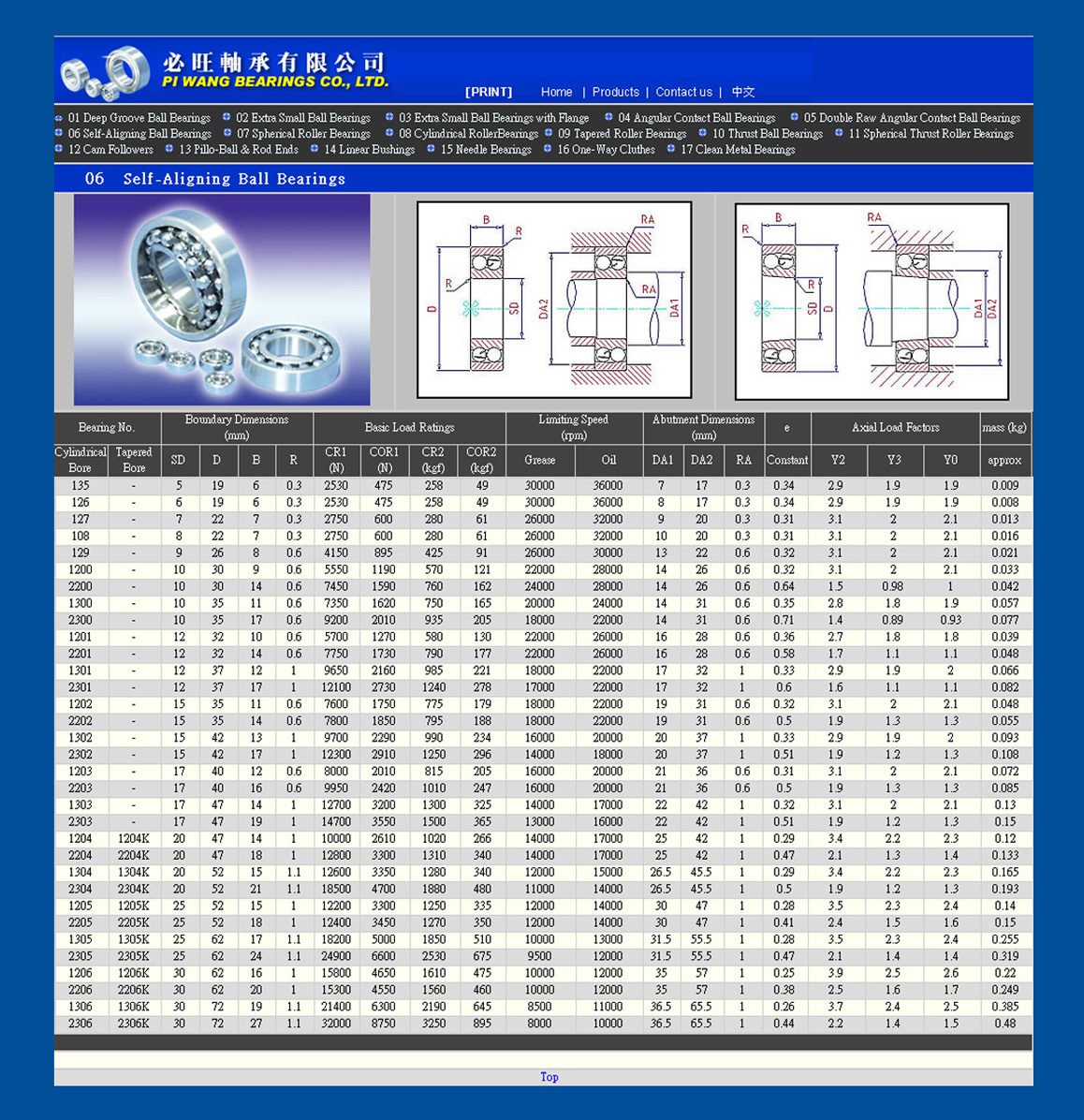 調心球軸承