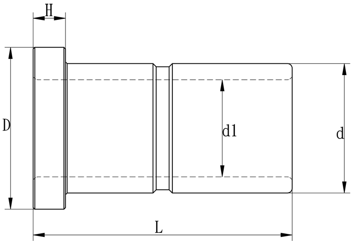 Guind Bushing