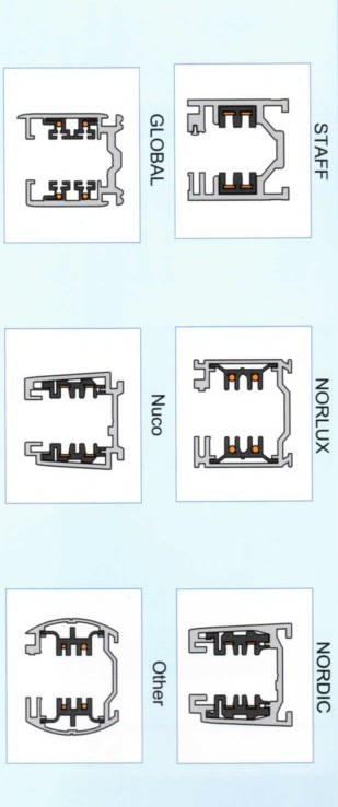 四線軌道軌道頭規格