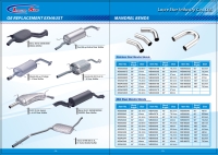 MANDREL BENDS