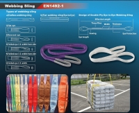 Webbing Sling