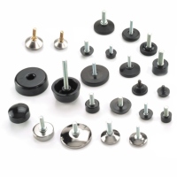 Adjustable Knobs