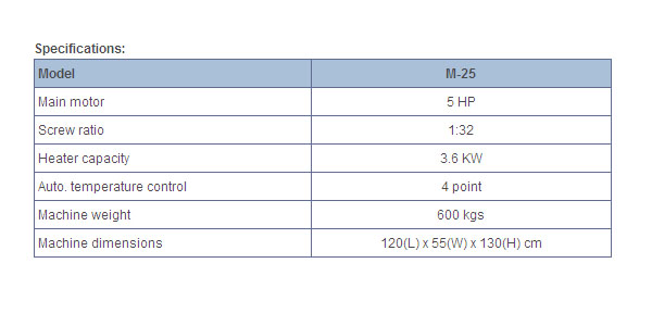 M-25 EXTRUDING MACHINE